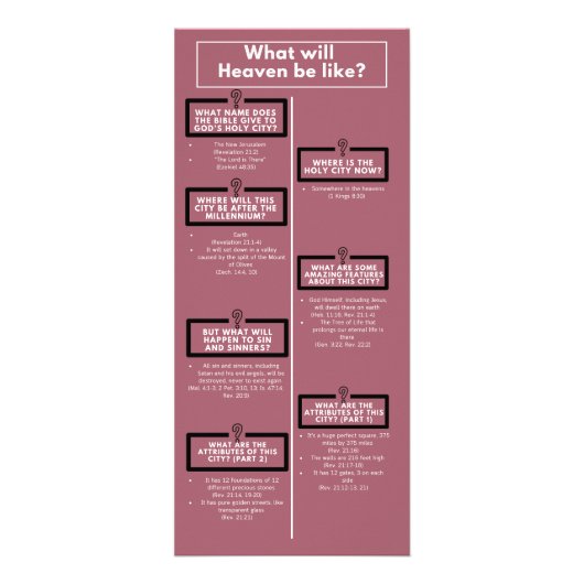 Wie wird der Himmel sein? Werbekarte (Vorne)