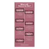 Wie wird der Himmel sein? Werbekarte (Hinten)