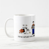 Wie würden Sie sich fühlen Kaffeetasse (Links)