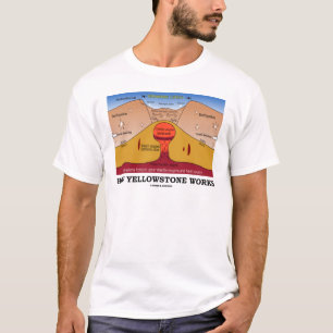 Wie Yellowstone arbeitet (Geologie Supervolcano) T-Shirt