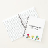 Wiederholung des Inspirier, Lehrerbewertung, benut Notizblock (Innenseite)