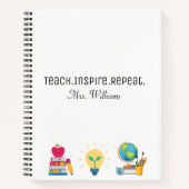 Wiederholung des Inspirier, Lehrerbewertung, benut Notizblock (Vorderseite)