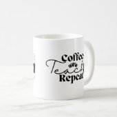 Wiederholung des Kaffeetablaufs Kaffeetasse (VorderseiteRechts)