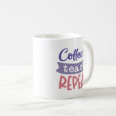 Wiederholung des Kaffeetablaufs Kaffeetasse (VorderseiteRechts)
