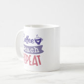 Wiederholung des Kaffeetablaufs Kaffeetasse (Vorderseite Links)