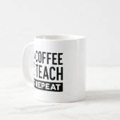 Wiederholung des Kaffeetablaufs Kaffeetasse (Vorderseite Links)