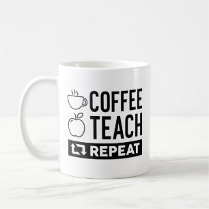 Wiederholung des Kaffeetablaufs Kaffeetasse