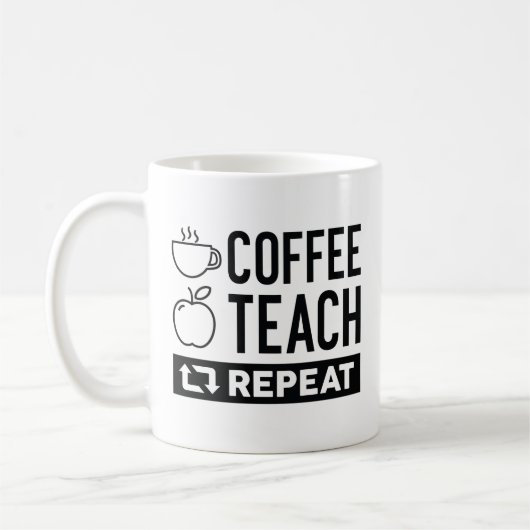 Wiederholung des Kaffeetablaufs Kaffeetasse (Links)