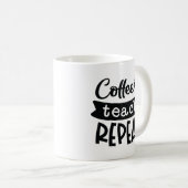 Wiederholung des Kaffeetablaufs Kaffeetasse (VorderseiteRechts)
