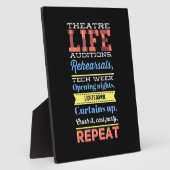 Wiederholung des Theaterlebens Fotoplatte (Seite)