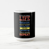 Wiederholung des Theaterlebens Kaffeetasse (Mittel)