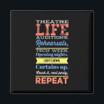 Wiederholung des Theaterlebens Magnet<br><div class="desc">Wiederholung des Theaterlebens</div>