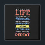 Wiederholung des Theaterlebens Magnet<br><div class="desc">Wiederholung des Theaterlebens</div>