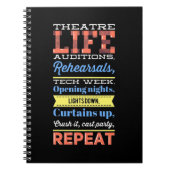 Wiederholung des Theaterlebens Notizblock (Vorderseite)