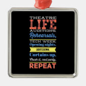 Wiederholung des Theaterlebens Ornament Aus Metall (Vorne)