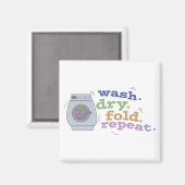 Wiederholung des Waschens Magnet (Vorderseite/Rückseite)