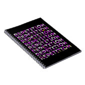 Wiederholung Notizblock (Rechte Seite)