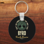 Wiedersehen 2025-Produktreihe - Matching-Design - Schlüsselanhänger (Vorderseite)