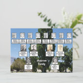 Wiedersehen 3 Generation Foto der Baumreihe Einladung (Stehend Vorderseite)