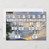 Wiedersehen 3 Generation Golden Sunset Foto Einladung (Vorderseite)