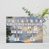 Wiedersehen 3 Generation Golden Sunset Foto Einladung (Stehend Vorderseite)