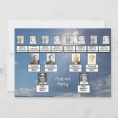 Wiedersehen 3 Generation Sun Rays and Clouds Einladung (Vorderseite)