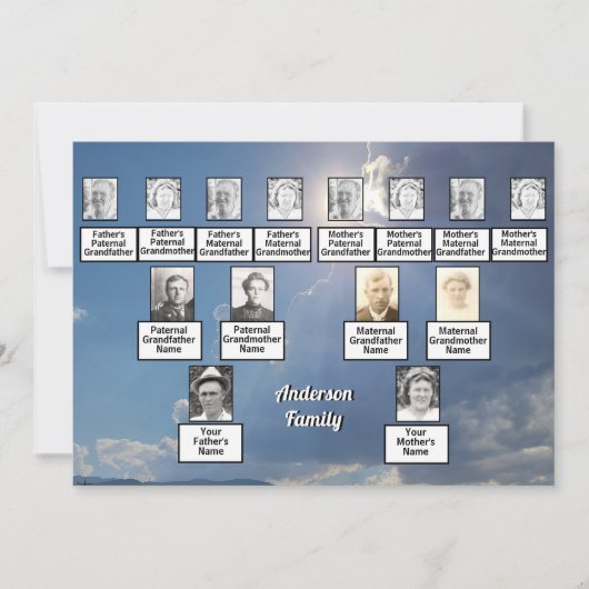 Wiedersehen 3 Generation Sun Rays and Clouds Einladung (Vorderseite)