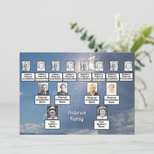 Wiedersehen 3 Generation Sun Rays and Clouds Einladung (Stehend Vorderseite)