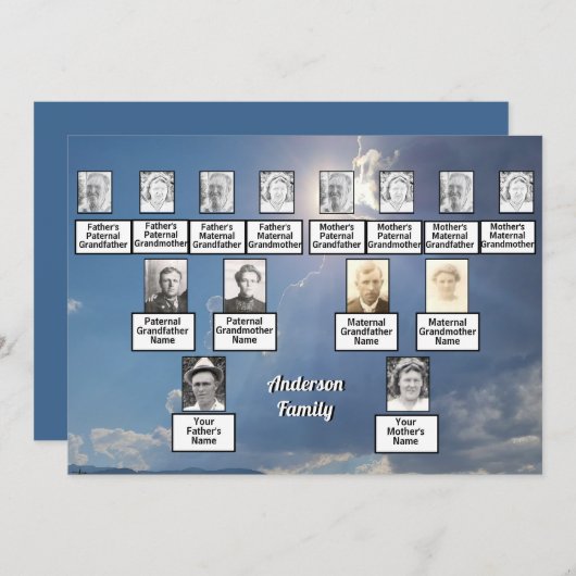 Wiedersehen 3 Generation Sun Rays and Clouds Einladung (Vorne/Hinten)