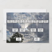 Wiedersehen 3 Generation Wolken und Bäume Einladung (Vorderseite)