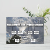 Wiedersehen 3 Generation Wolken und Bäume Einladung (Stehend Vorderseite)