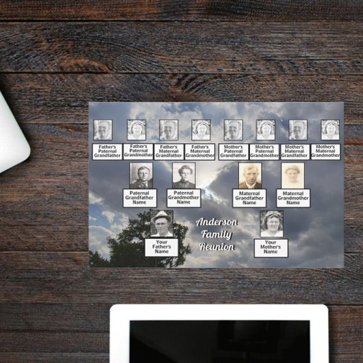 Wiedersehen 3 Generation Wolken und Bäume Einladung