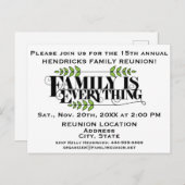 Wiedersehen-Ankündigung Postkarte (Vorne/Hinten)