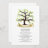 Wiedersehen Annual Einladung (Vorne/Hinten)