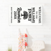 Wiedersehen Banner (Insitu)