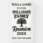 Wiedersehen Banner (Vertikal)