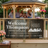 Wiedersehen-Banner Banner