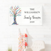 Wiedersehen-Banner der Family Tree Banner (Insitu)