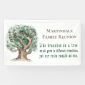 Wiedersehen-Banner für Family Tree Banner (Horizontal)