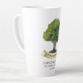 Wiedersehen-Baumstruktur-Name der benutzerdefinier Milchtasse (Linke Ecke)