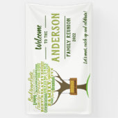 Wiedersehen-Begrüßungsbanner Banner (Vertikal)