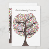 Wiedersehen Bird Tree Custom Einladung (Vorne/Hinten)