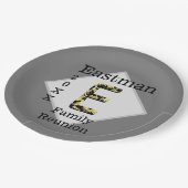Wiedersehen Black und Gold Letter E Monogram Pappteller (Schrägansicht)