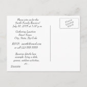 Wiedersehen Blue Background Einladungspostkarte (Rückseite)