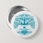 Wiedersehen-Button der Familie mit benutzerdefinie Button (Vorne & Hinten)