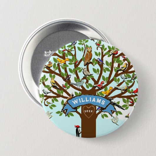 Wiedersehen Collectible Button (Vorne & Hinten)