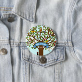 Wiedersehen Collectible Button (Beispiel)