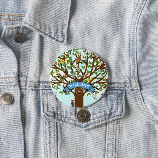 Wiedersehen Collectible Button (Beispiel)