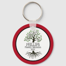 Wiedersehen der dunkelroten Stammbaumfamilie