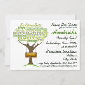 Wiedersehen-Design der Familie. Einladung (Vorderseite)